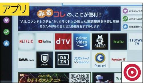 東芝「REGZA 24V34」3