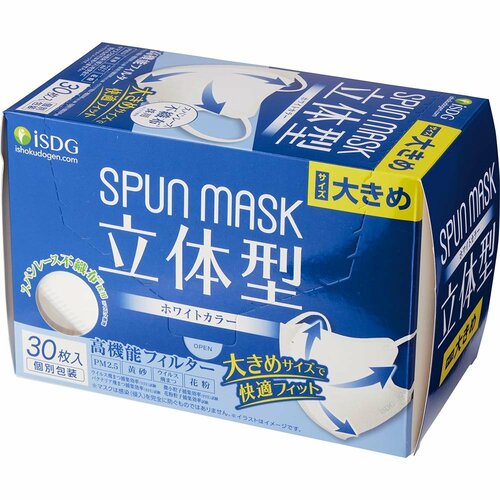 大きいサイズのマスクおすすめ 医食同源ドットコム 立体型スパンレース 不織布カラーマスク 大きめ イメージ