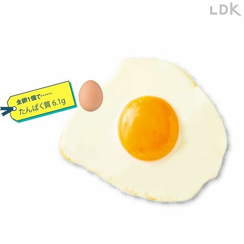 A.全卵を1個。黄身も一緒に食べることで効率よく筋肉を増やせる イメージ