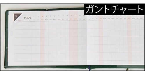ページのすみずみまで書き込める ビジネス手帳おすすめ イメージ2