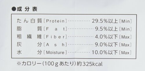 【栄養素のバランス】もう少し炭水化物を減らしてほしい 下部尿路ケア・キャットフードおすすめ イメージ