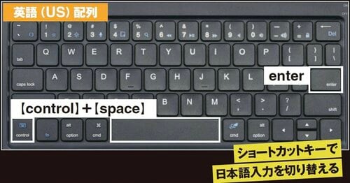 英語(US)配列 iPad用キーボードおすすめ イメージ