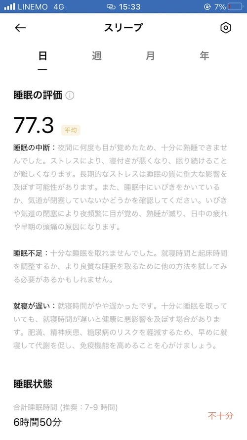 ポイント3:睡眠の改善点も教えてくれる イメージ