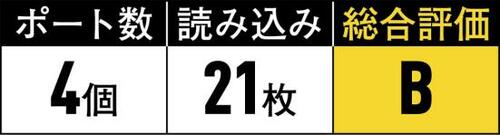 NUMATEはポート数・コスパは2位と同率ですが転送速度で及ばず