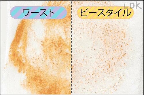 メイクを直す手間が少ない 不織布マスク・使い捨てマスクおすすめ イメージ
