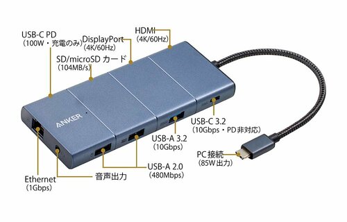 Anker「Anker 565 USB-C ハブ［11-in-1］」 イメージ3