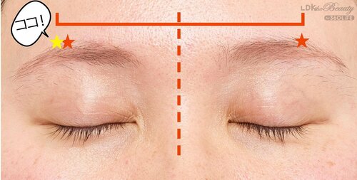 3：左右で眉山の位置を合わせる イメージ