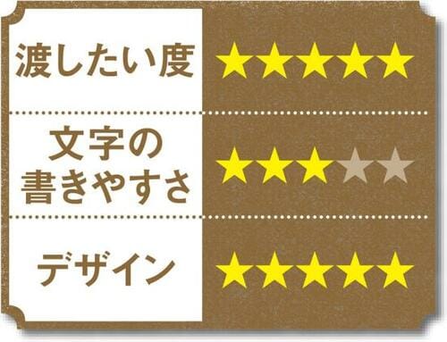 箔押しの猫の足跡が可愛い超ちっちゃいレター イメージ2
