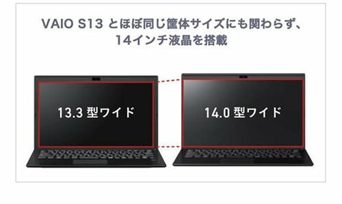 大定番になり得る優秀モデル 1位はVAIO SX14 イメージ