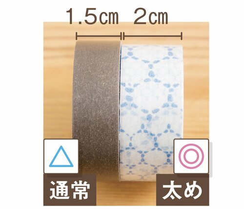 洗う前にはがす前提ならちょっと太めがオススメ! イメージ