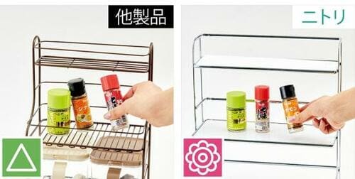 ポイント:忙しい料理中も出し入れしやすい! イメージ