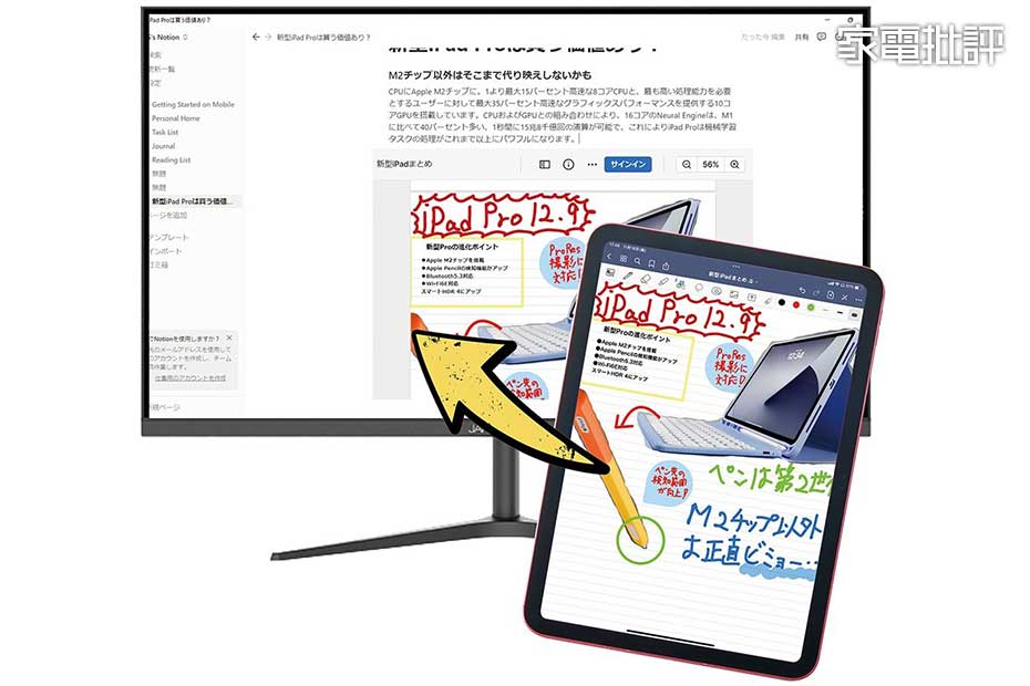 pcからipadのメモ帳に記入