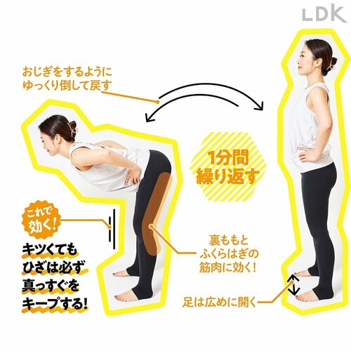 キツくてもひざは必ず真っすぐをキープする! ズボラストレッチおすすめ イメージ