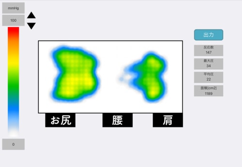 「仰向け」◎ マットレストッパーおすすめ イメージ