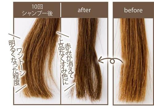 色持ちもまずまずです イメージ