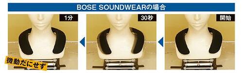 スピーカーはやっぱりいい音がいい!でもかけ心地にもこだわりたいです イメージ5