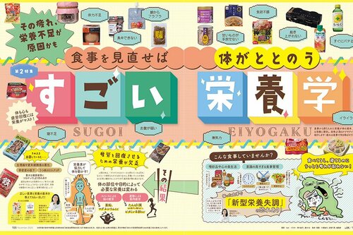 LDKがゴクゴク飲める鉄分ドリンクを比較 鉄分ドリンクおすすめ イメージ