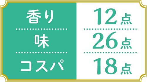 9位: 【総合点56点】無印良品苦み・渋みが出やすい麦茶