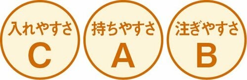美しいガラス製湯量が一目で分かります イメージ