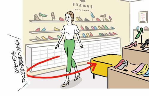 (2)店内を1周して履き心地を確認 イメージ