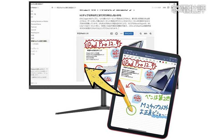 【iPad】WindowsPCで手書きしたい！ ノートアプリを連携する、おすすめの方法(家電批評)のイメージ