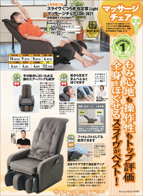 家電批評がマッサージチェアをテスト マッサージチェア おすすめ イメージ