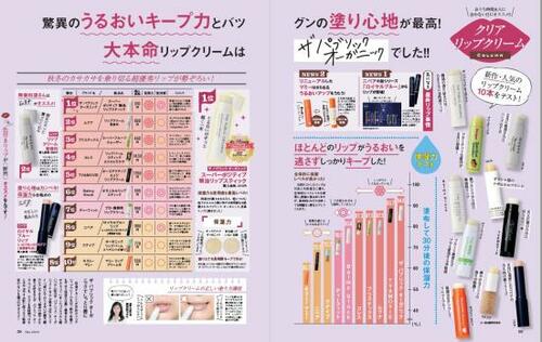 ザ パブリック オーガニック「スーパーポジティブ 精油リップ スティック」 イメージ2