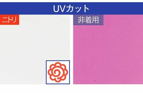 ニトリ/非着用 アームカバーおすすめ イメージ