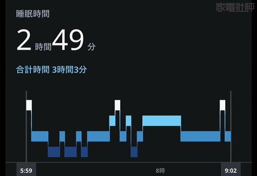 テスター:土屋 30代 男性 上(Oura)下(SOXAI) スマートリングおすすめ イメージ