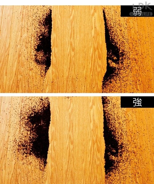 すべりのいい床は弱でも同等にキレイ イメージ