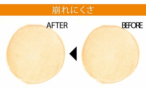 検証3:崩れにくさ