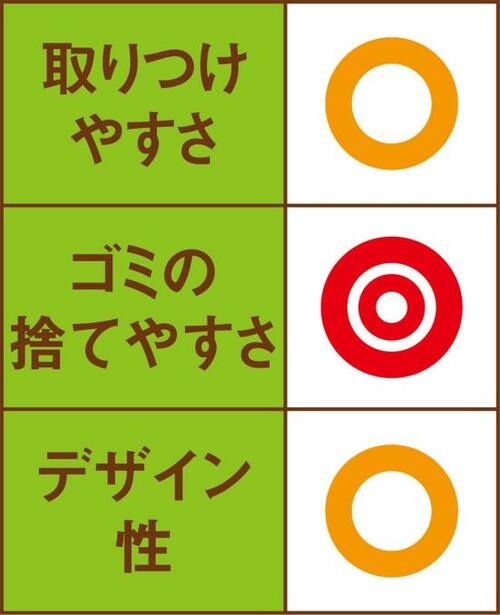5位: 幅を調節して使える！ゴミが捨てやすいトンボ イメージ3