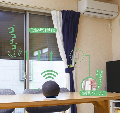 声、スマホで“自動ガ〜”！ イメージ