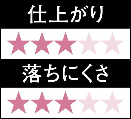 7位: 粉質はさすがですが白すぎて肌の色を選びます