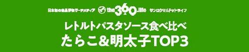 シンプル編TOP3のバナー入る