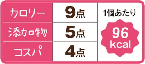 ［総合70点］白い食卓ロールは豆乳入りでふんわりなめらか イメージ5