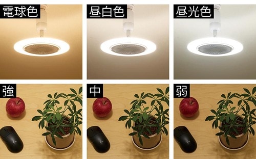 生活に合わせて色と明るさを変えられる 小型ファン付きシーリングライトおすすめ イメージ