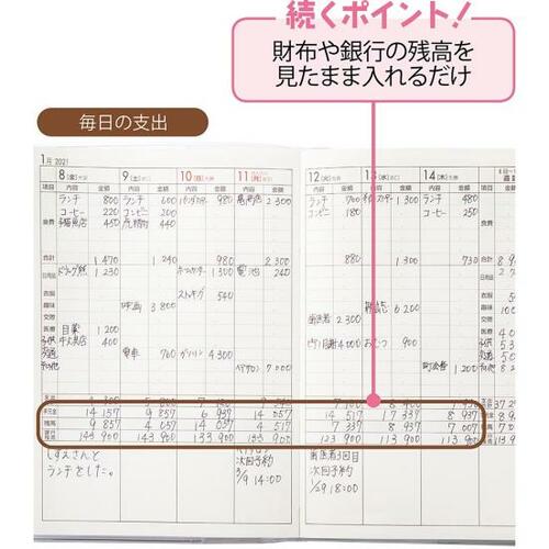 8位: 【おすすめ家計簿8位】高橋書店「プチ家計簿」