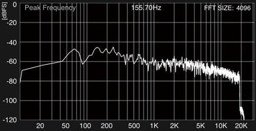 ロックを聴きたくなるキレがあってシャープな音