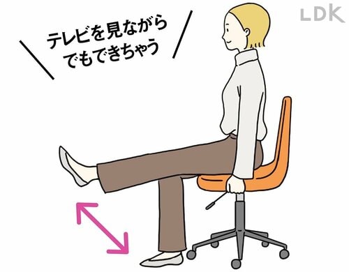 コツ2：デスクワーク中も足の血流を促そう ルームソックスおすすめ イメージ