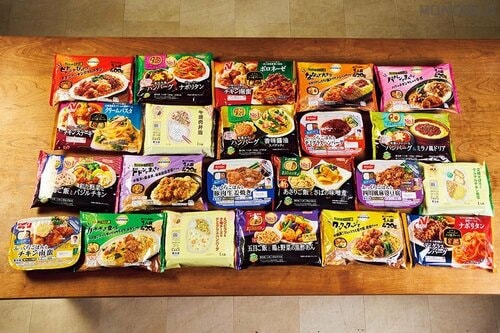 テスト2:リピート ワンプレート冷食おすすめ イメージ