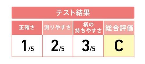 9位: 同じステンレスでも違いが!すべりやすい“下村企販” イメージ2