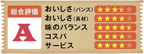 バンズやパティの一新で味が変わり バランスアップ「ウェンディーズ」 イメージ