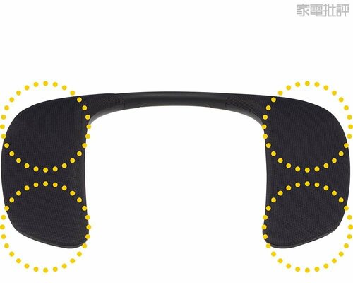 ウリ1:4カ所に配置されたスピーカーが低音や音圧を強化し定位感を改善 ゲーミングネックスピーカーおすすめ イメージ
