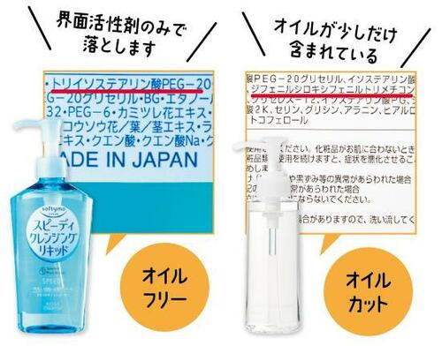 クレンジングリキッドはメイクの濃さや肌質で選ぶ!