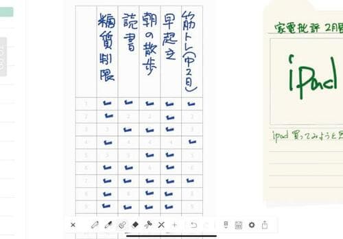 3:毎日の習慣をチェック!「ハビットトラッカー」 手帳アプリおすすめ イメージ