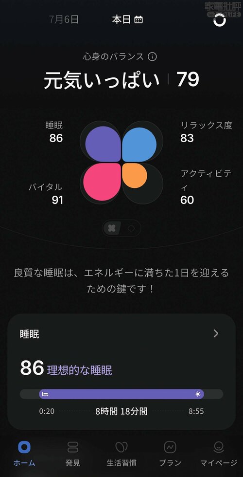 日々のデータ傾向をわかりやすく確認できる スマートリングおすすめ イメージ