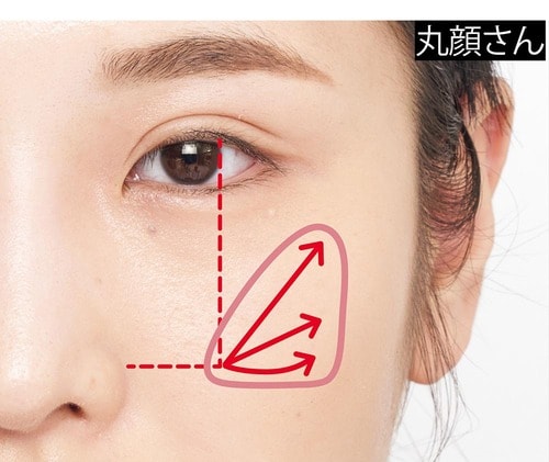 塗り方ひとつで小顔に見える チークおすすめ イメージ