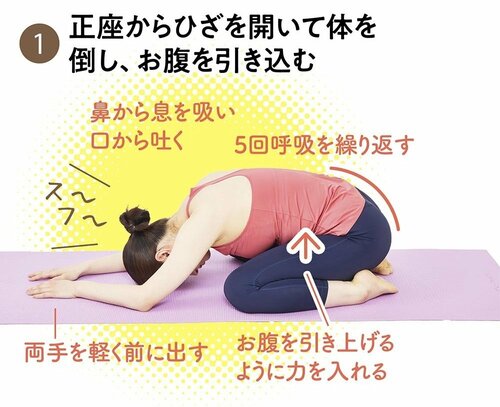 STEP1:正座からひざを開いて体を倒し、お腹を引き込む ガードルおすすめ イメージ