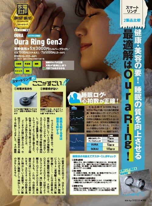 睡眠を制するものは健康を制する スマートリングおすすめ イメージ